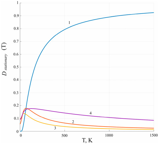 Crystals 13 01353 g0a5