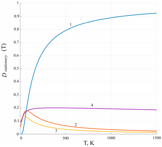 Crystals 13 01353 g0a6