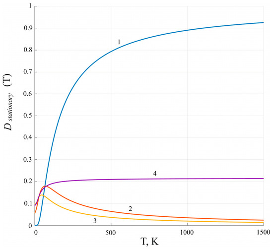 Crystals 13 01353 g0a8
