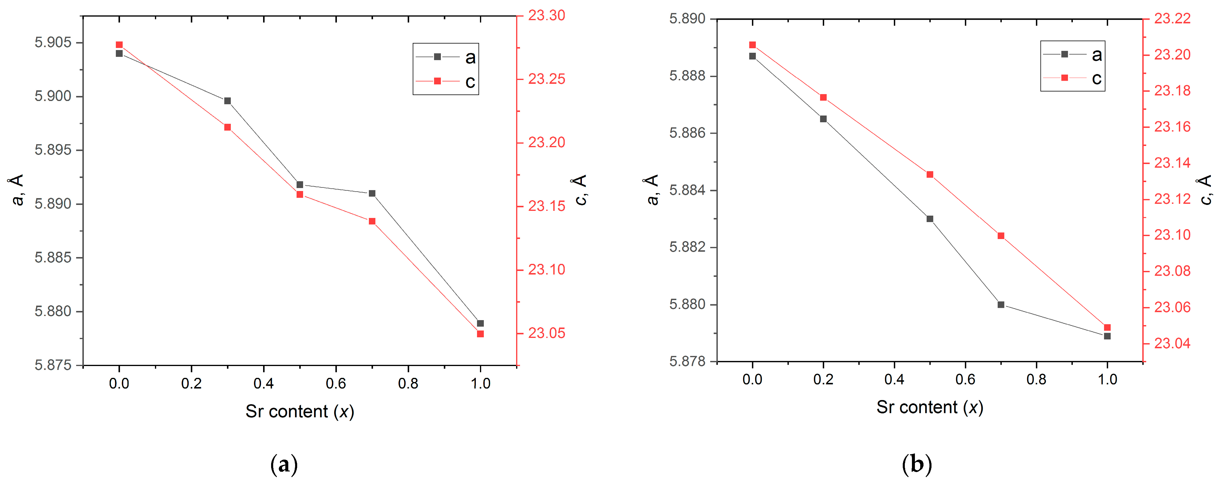 Crystals 13 01354 g004