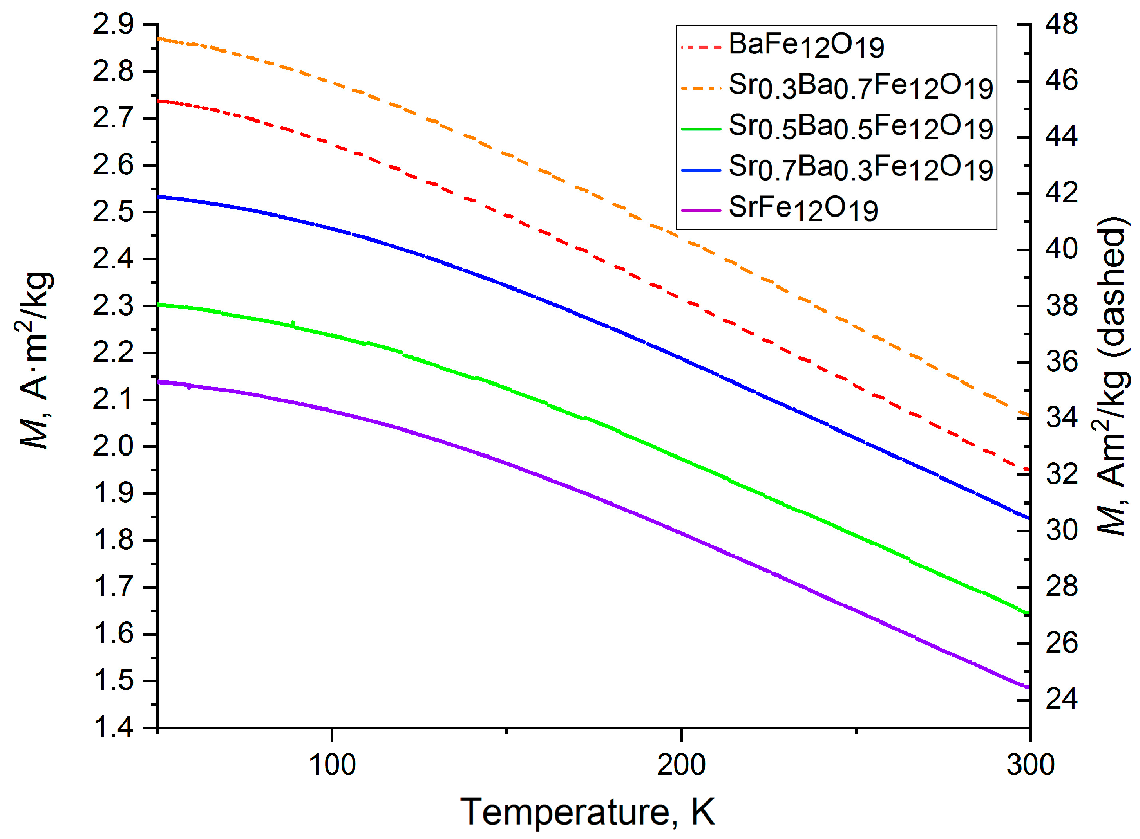 Crystals 13 01354 g012