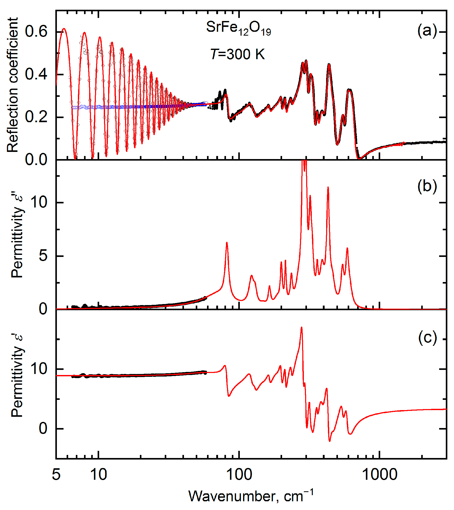 Crystals 13 01354 g013