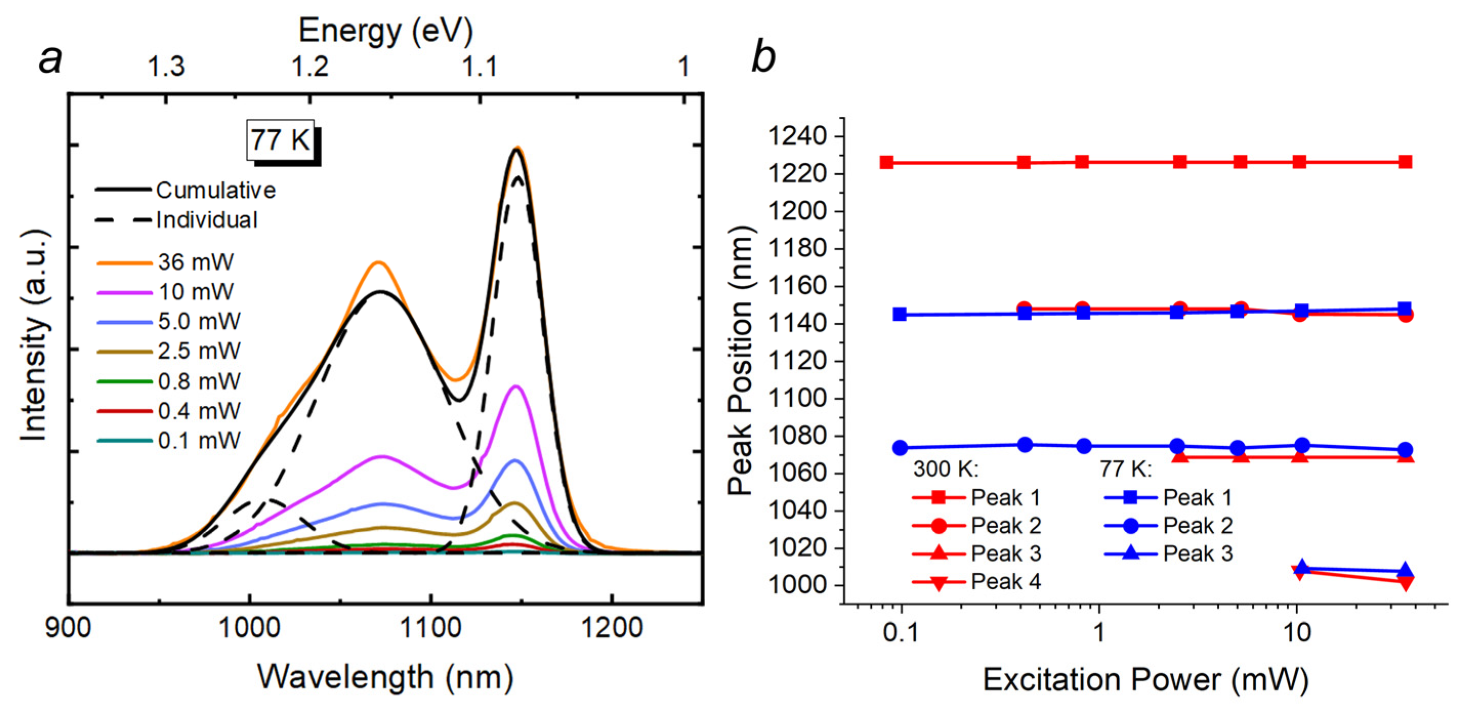 Crystals 13 01358 g003