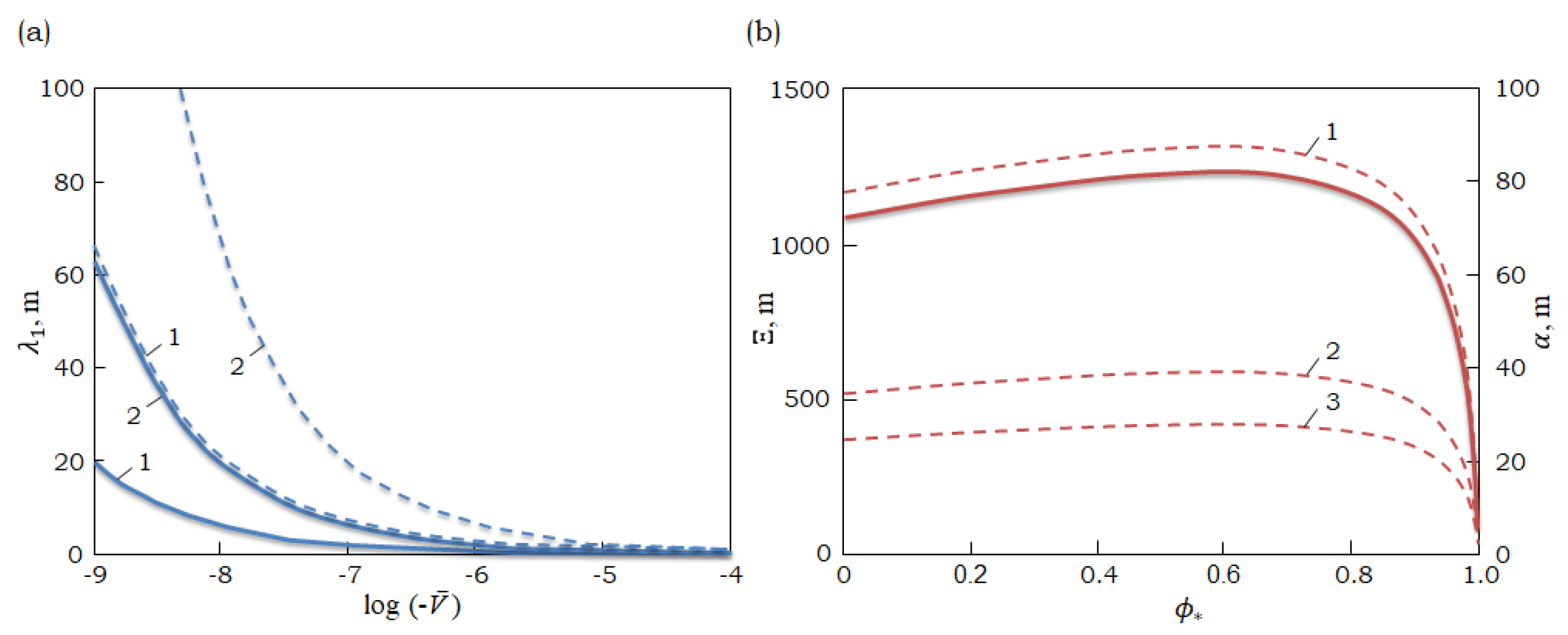 Crystals 13 01361 g003 Crystals 13 01361 g003