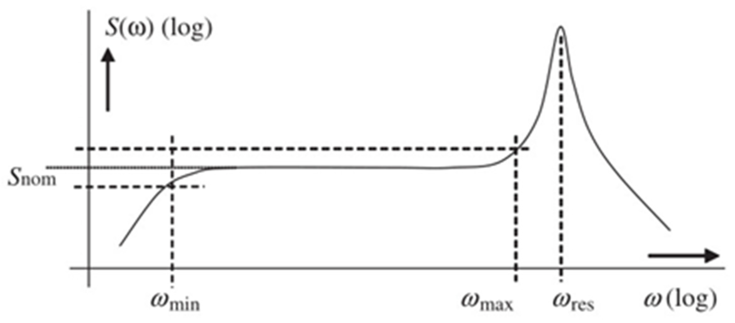 Crystals 13 01363 g004