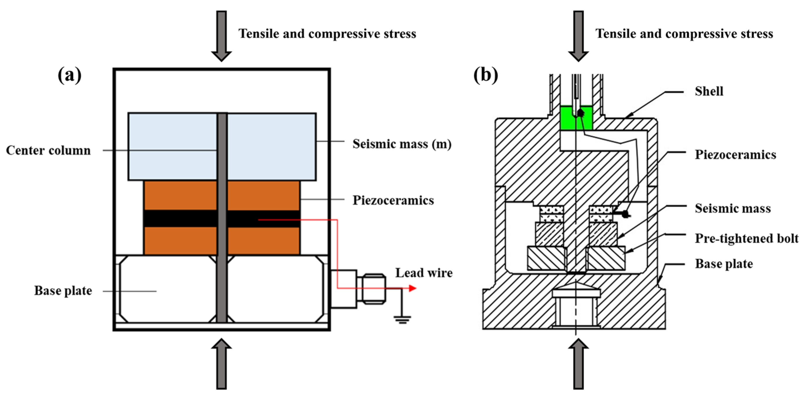 Crystals 13 01363 g005