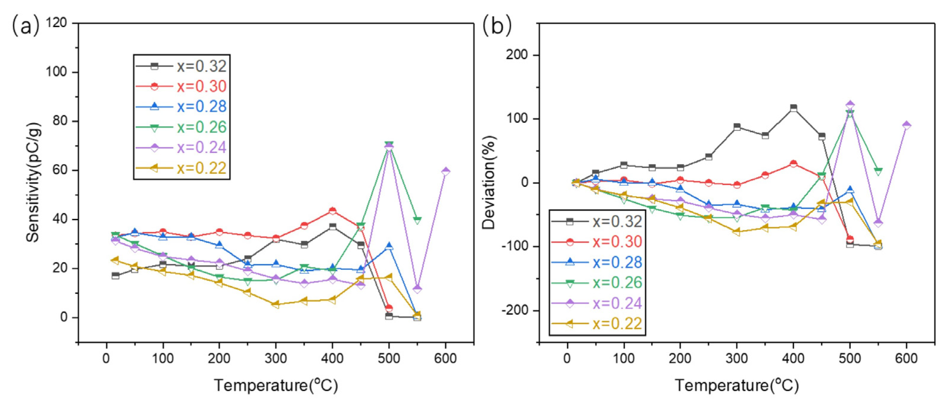 Crystals 13 01363 g011