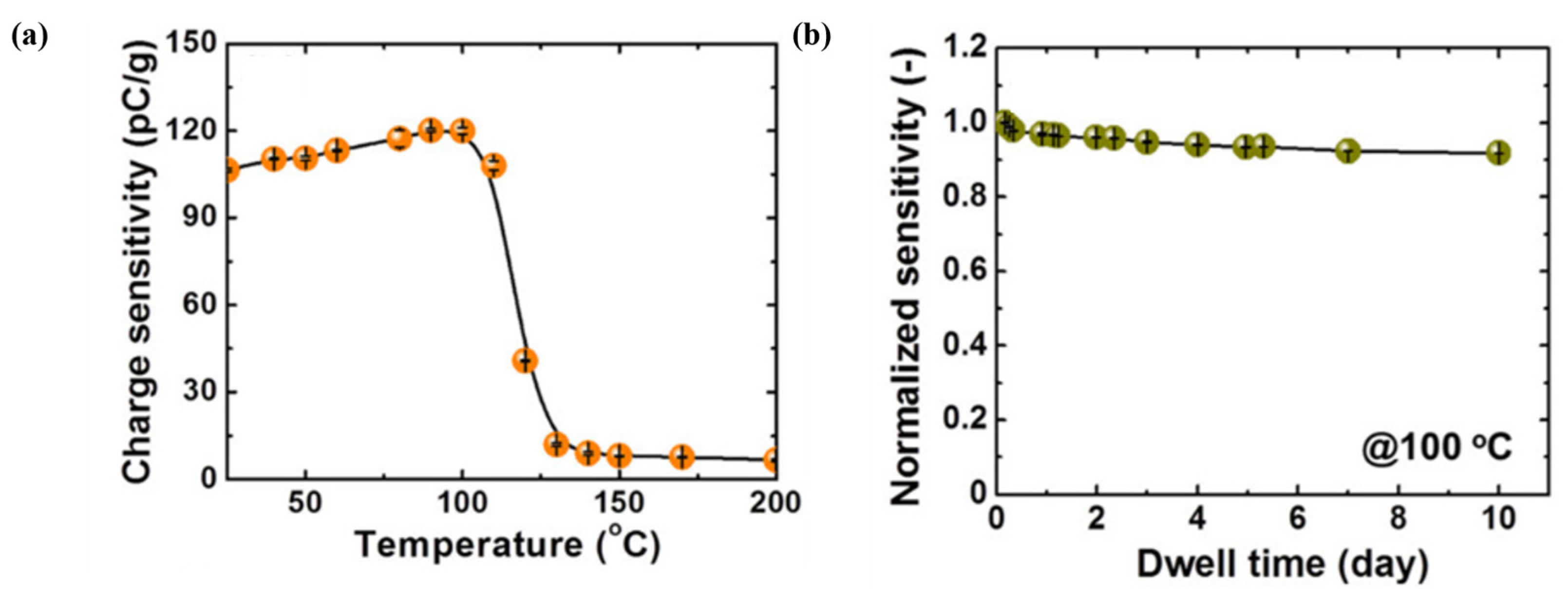 Crystals 13 01363 g012