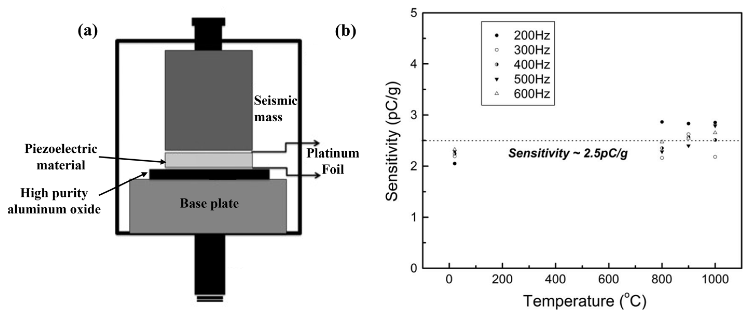 Crystals 13 01363 g015