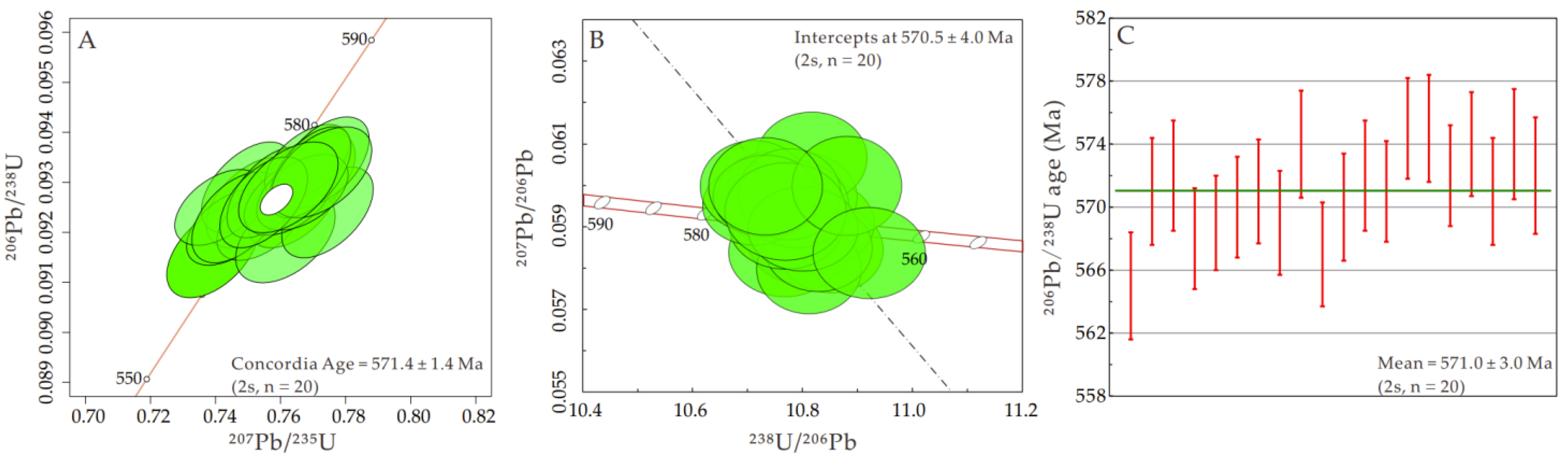 Crystals 13 01364 g007