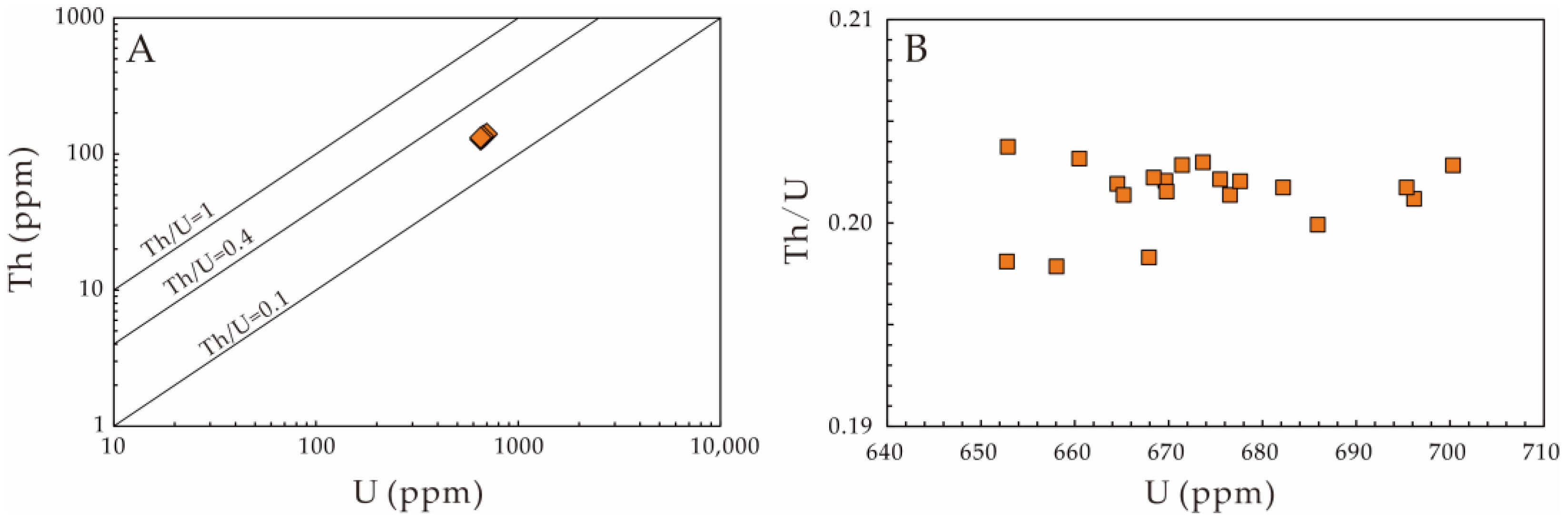 Crystals 13 01364 g009