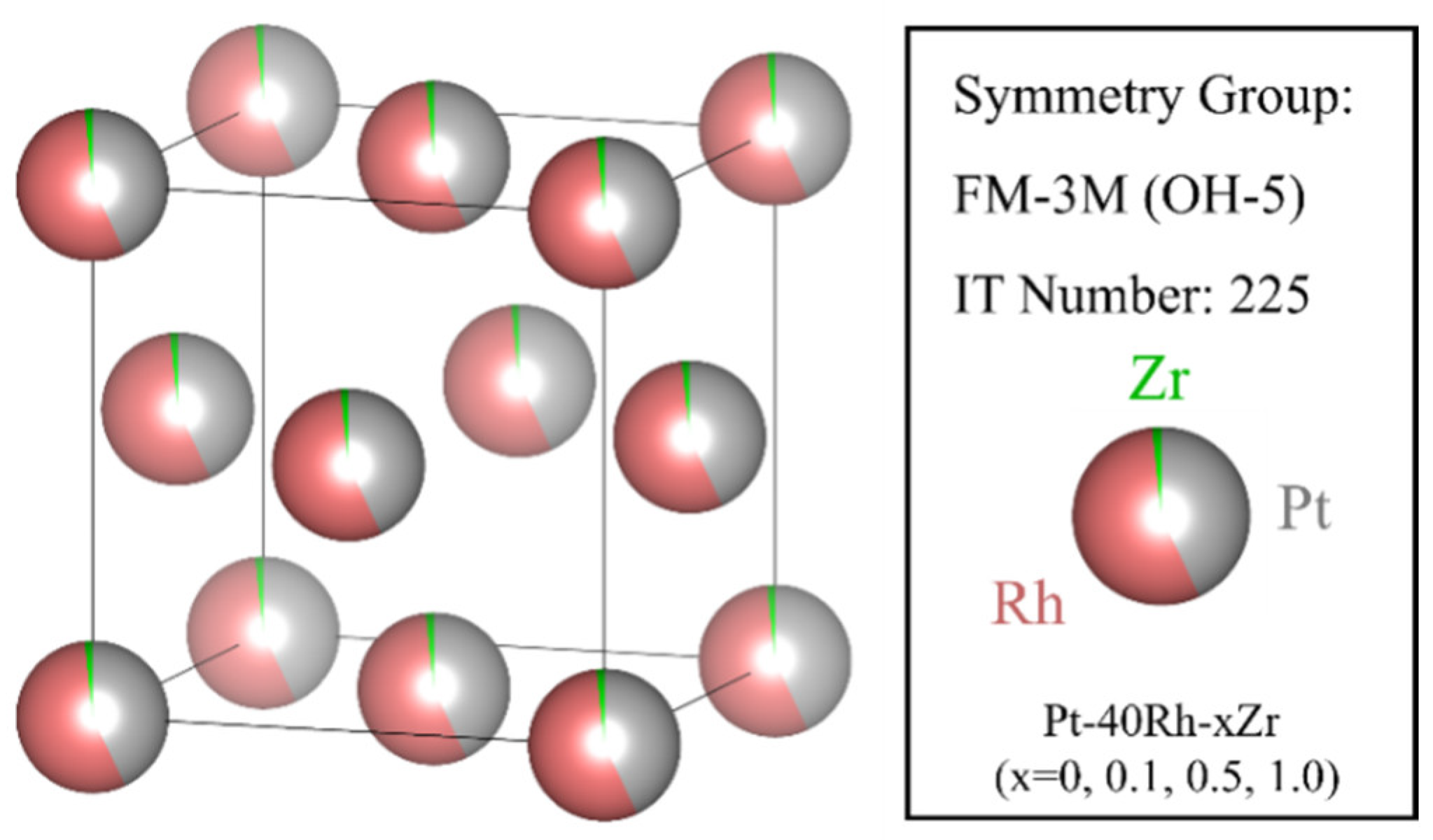 Crystals 13 01366 g001