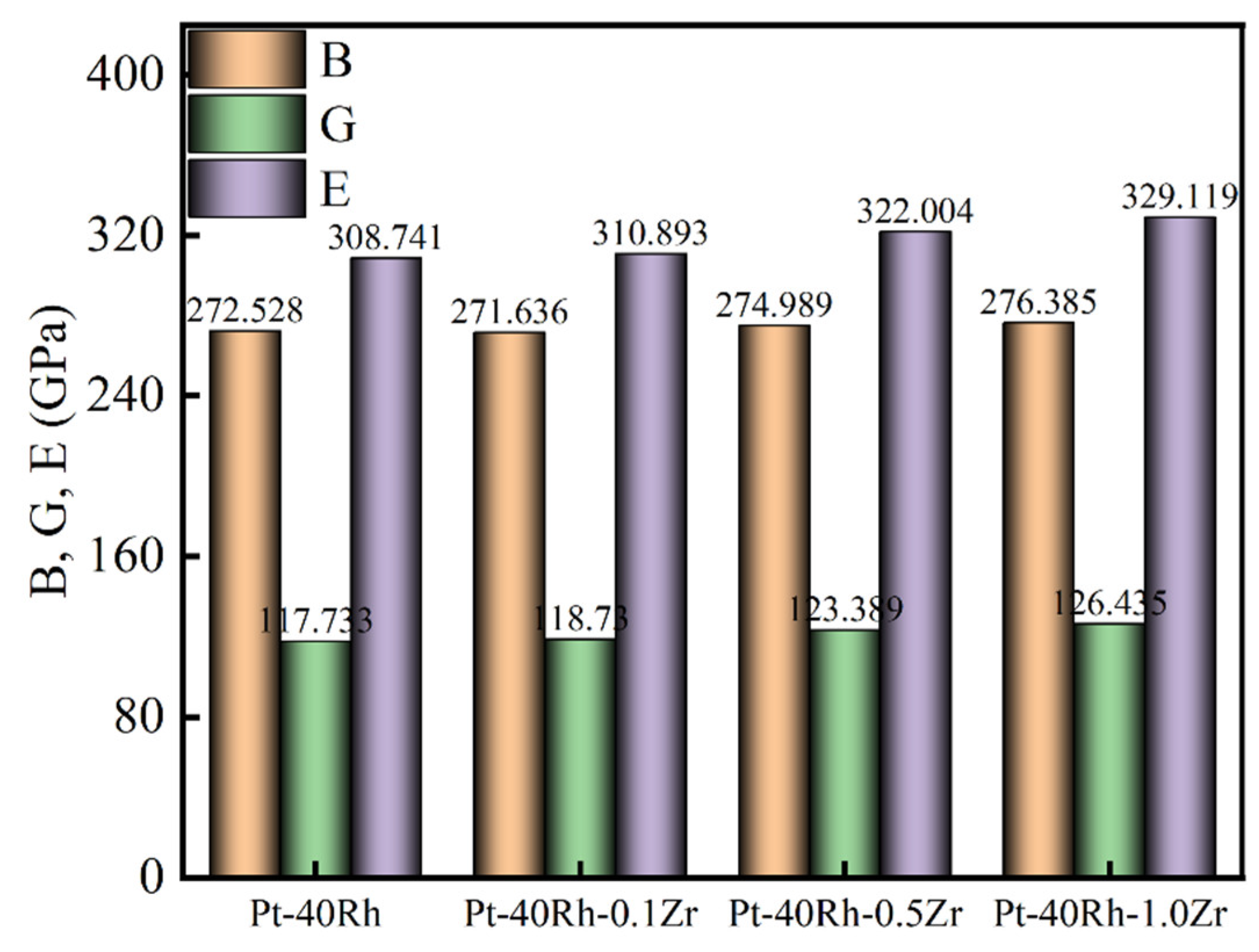 Crystals 13 01366 g002