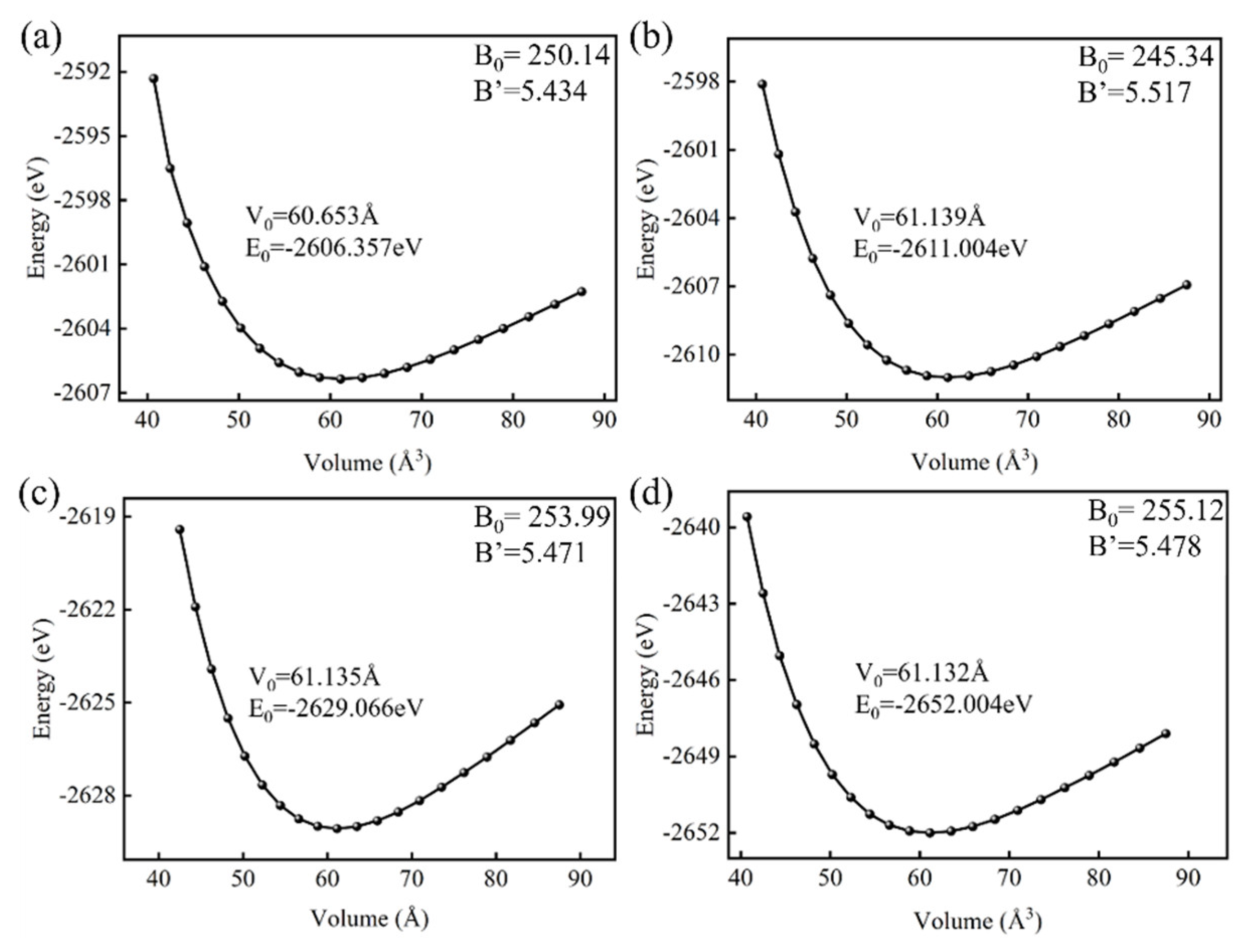 Crystals 13 01366 g005