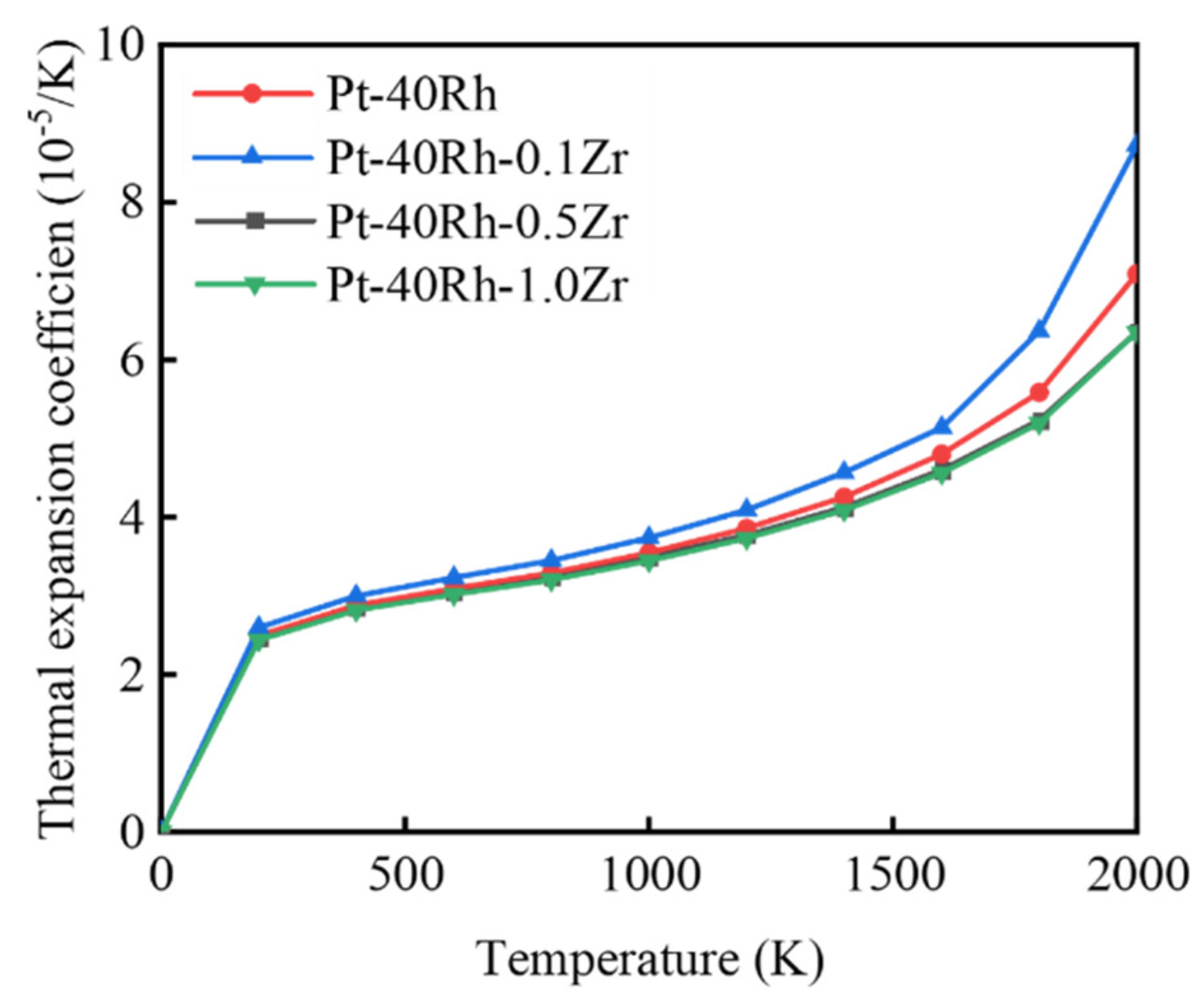 Crystals 13 01366 g008