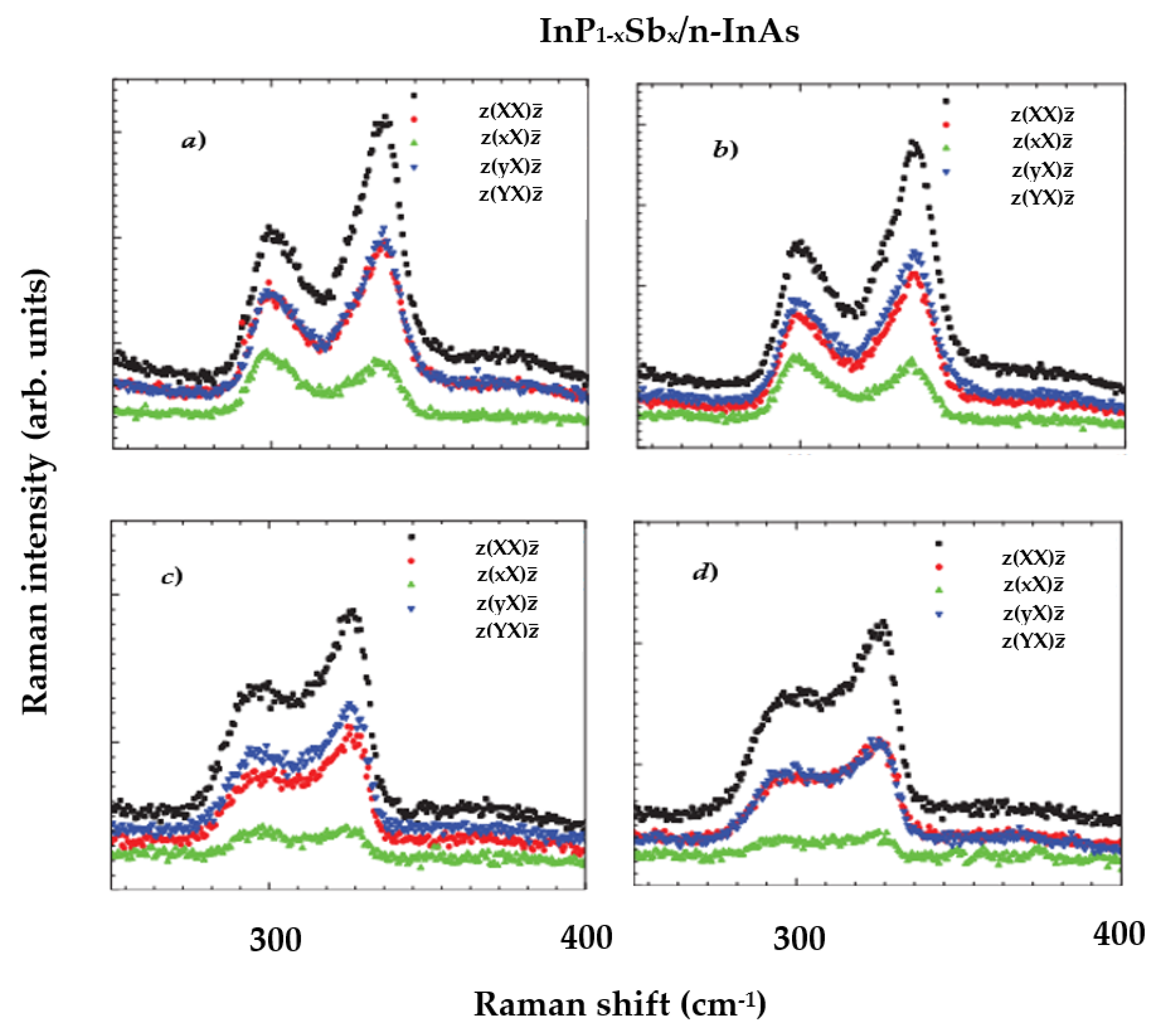 Crystals 13 01367 g003
