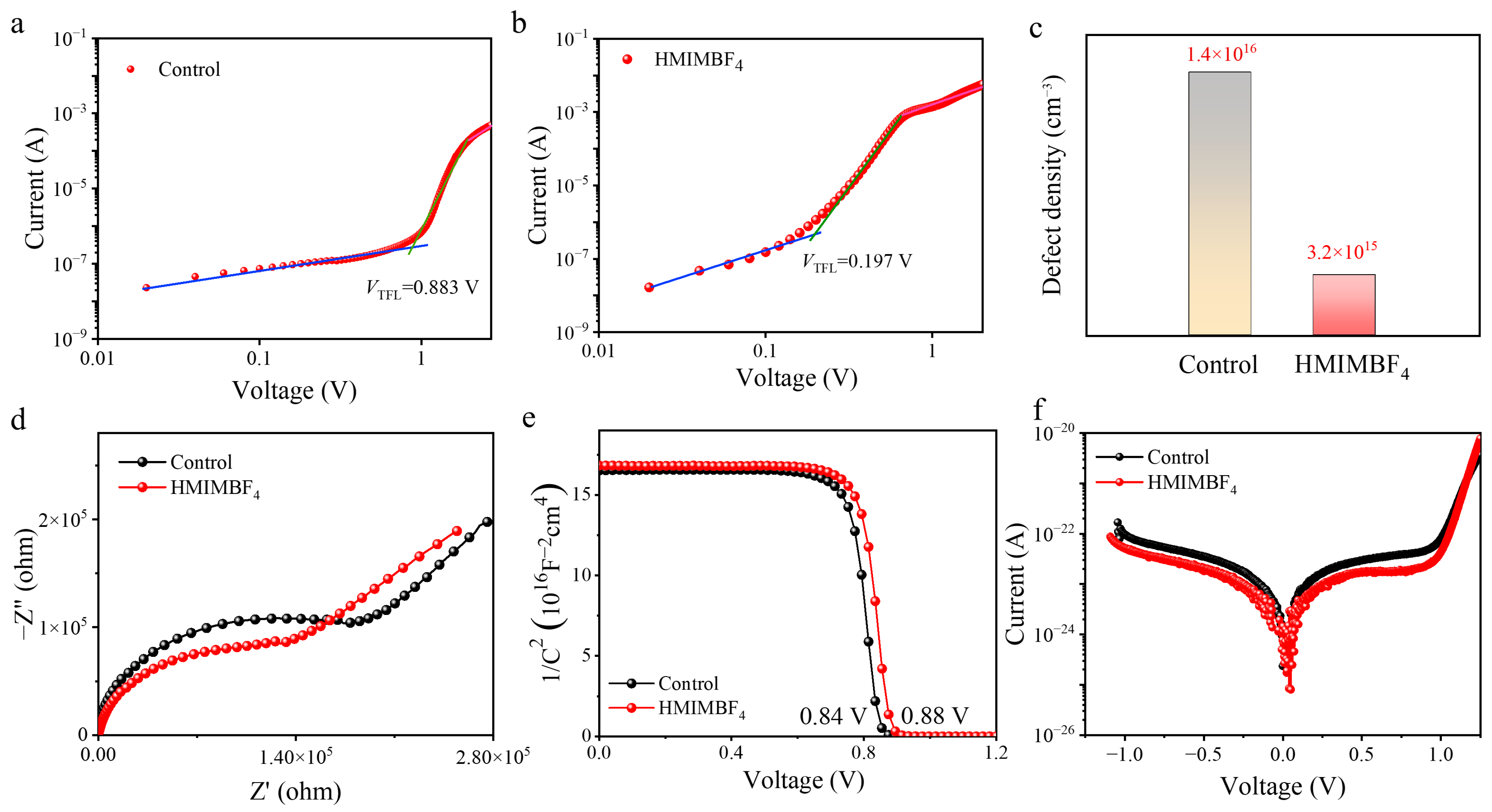 Crystals 13 01370 g004