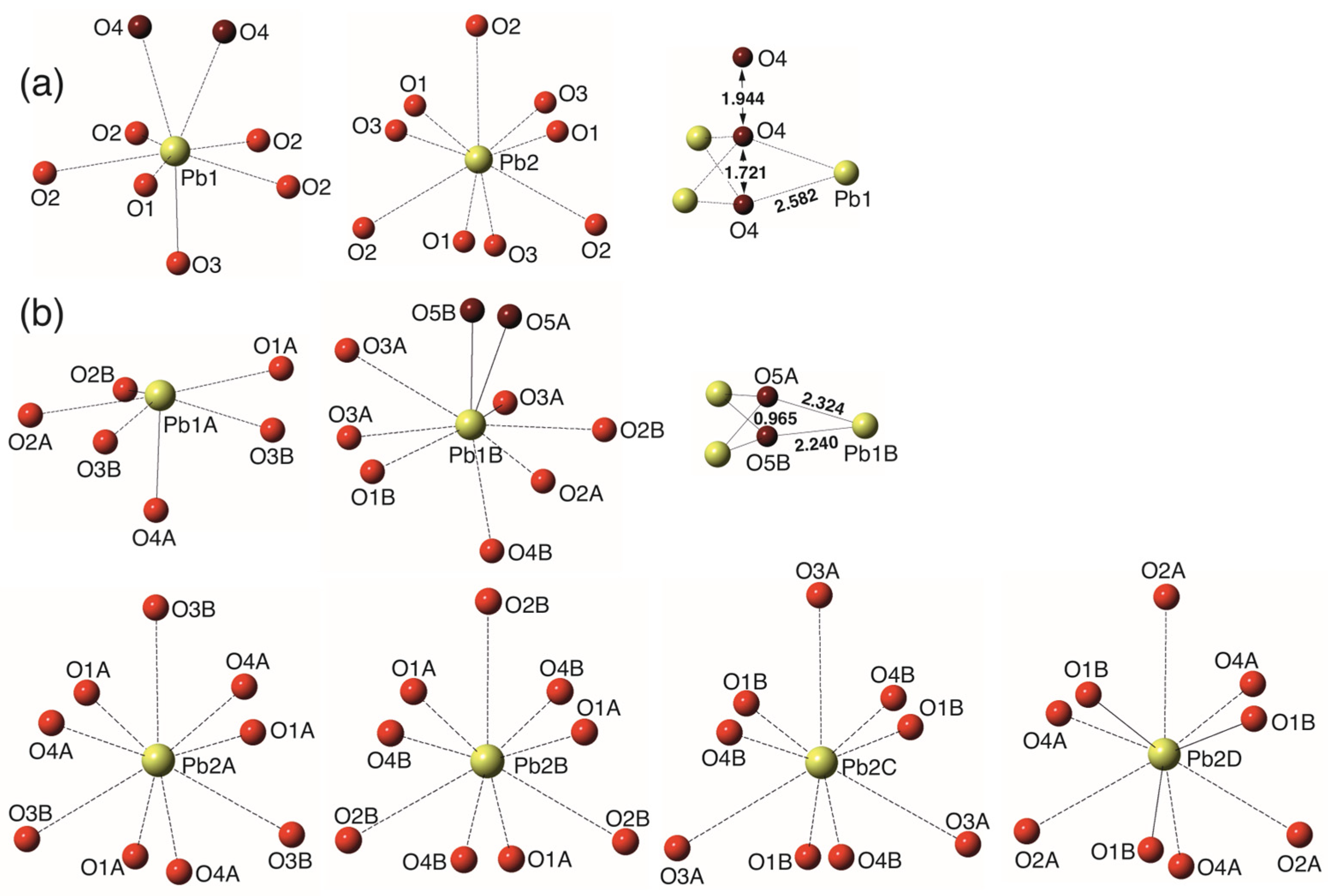 Crystals 13 01371 g004