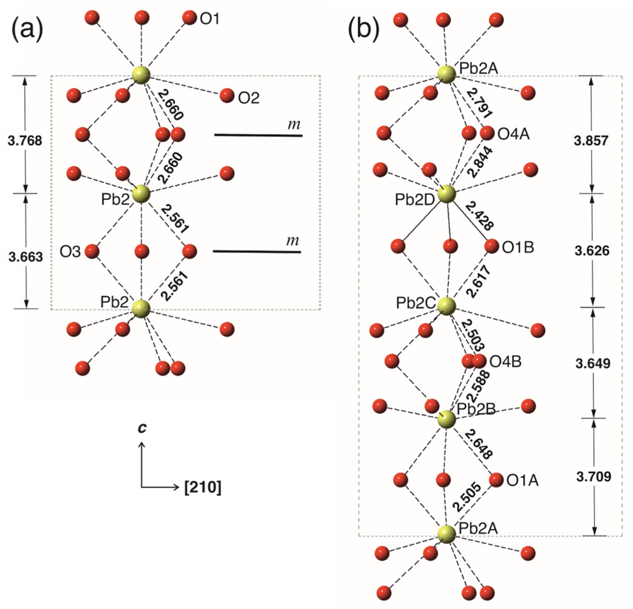Crystals 13 01371 g006