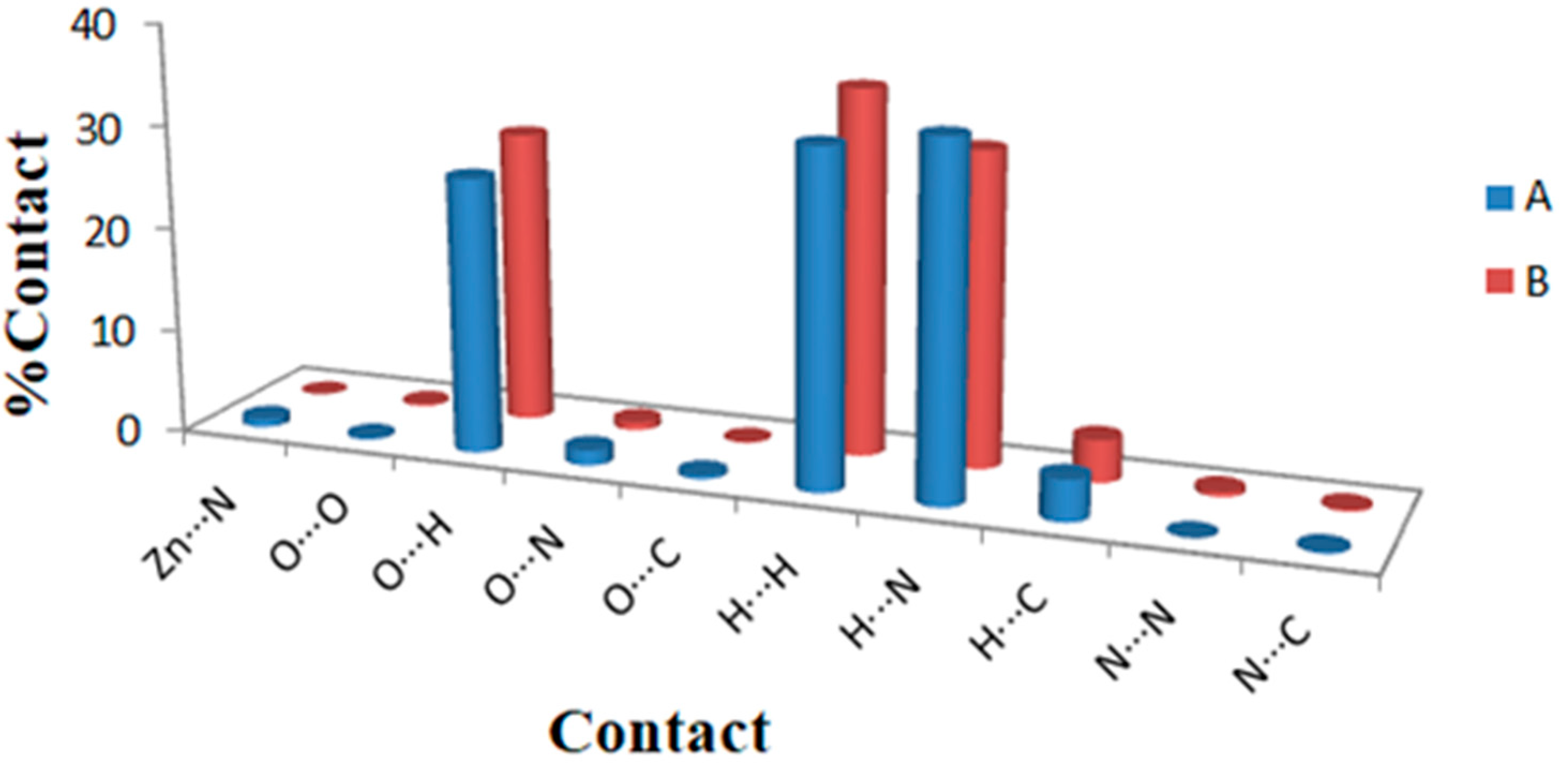 Crystals 13 01375 g005