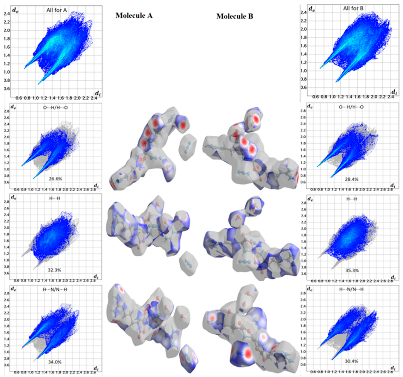 Crystals 13 01375 g007