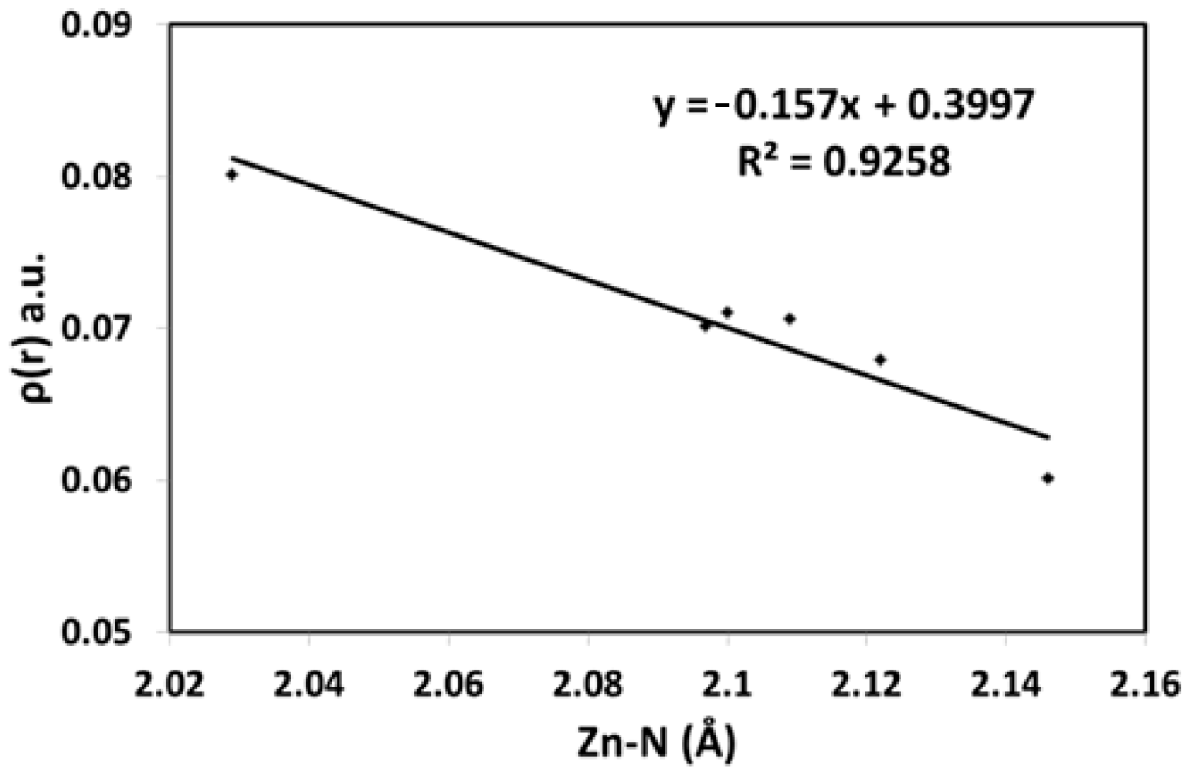 Crystals 13 01375 g008