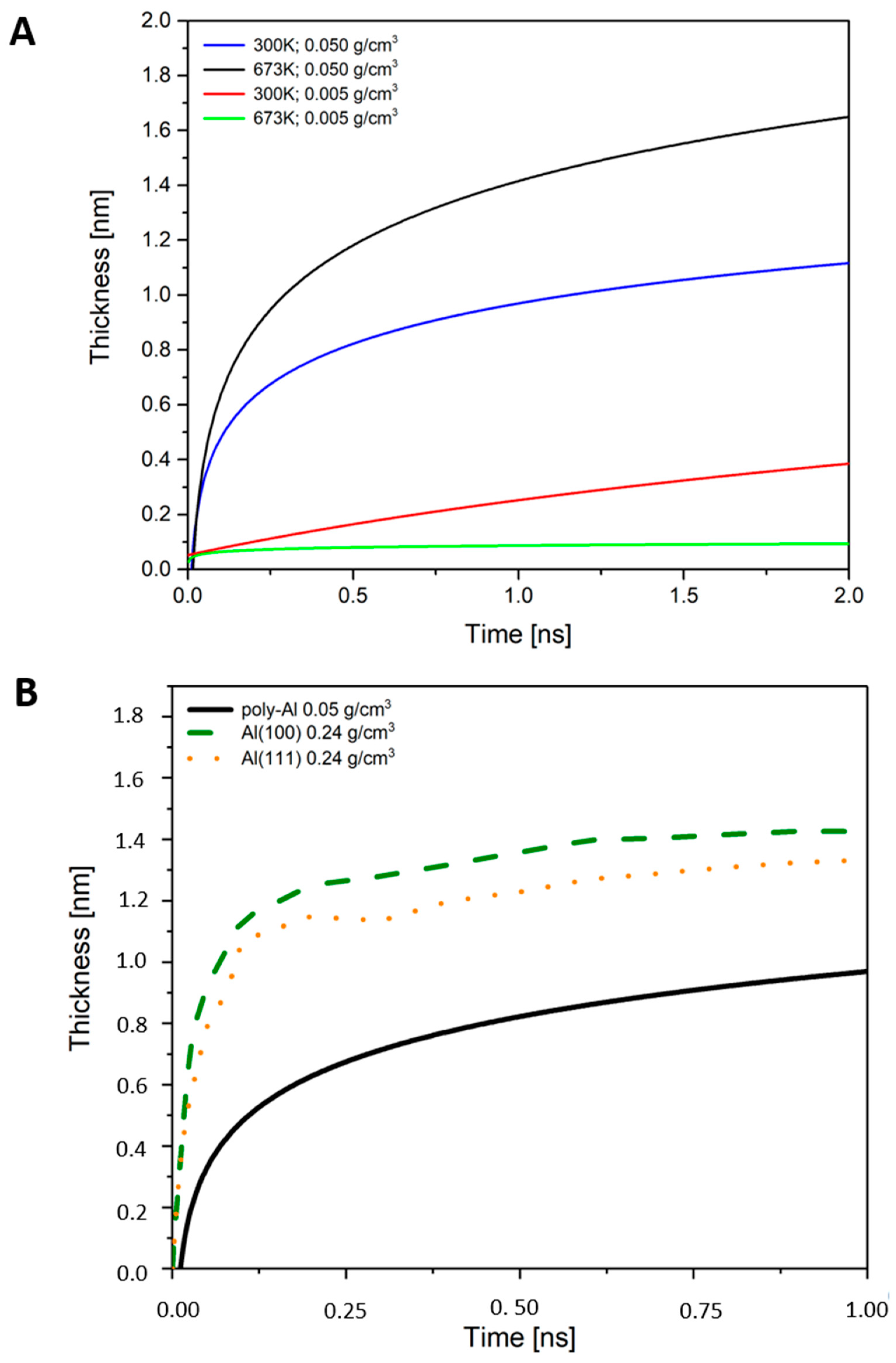 Crystals 13 01376 g001