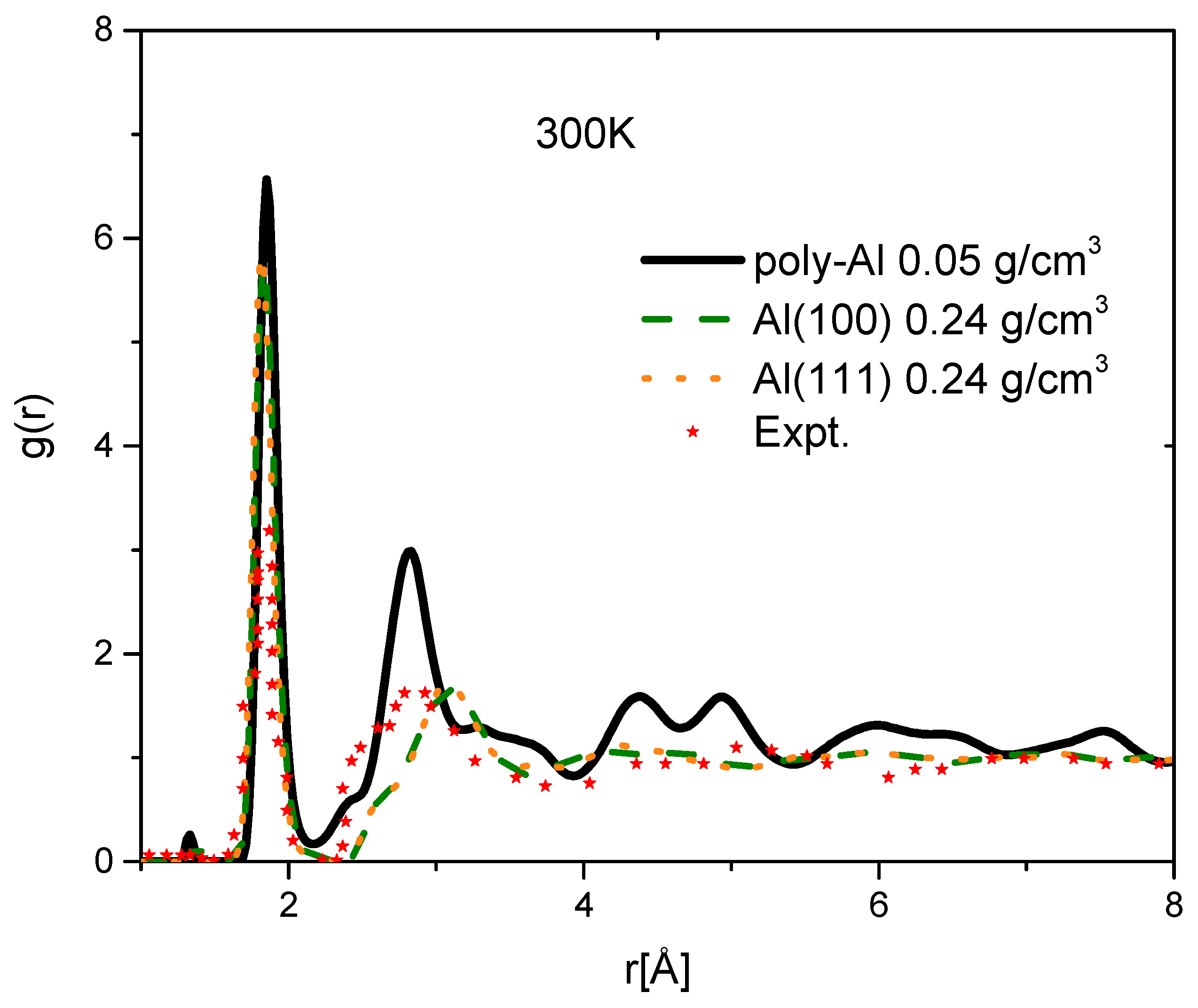 Crystals 13 01376 g002