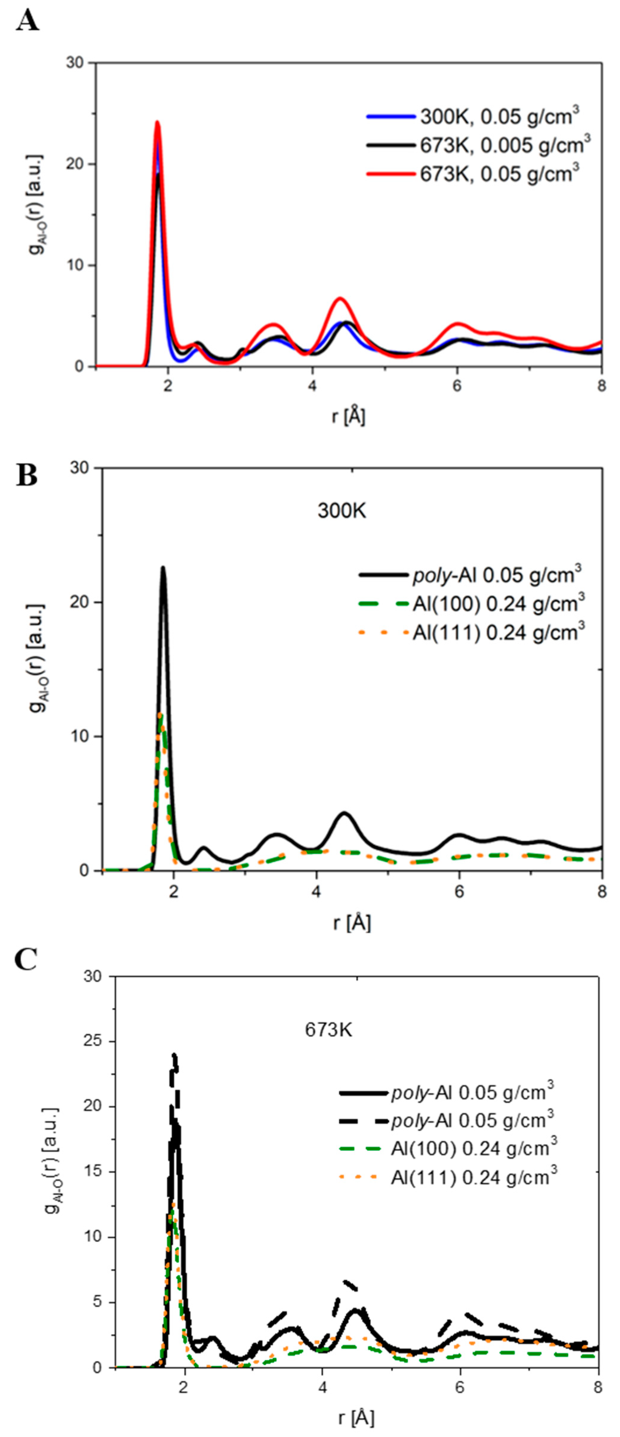 Crystals 13 01376 g003