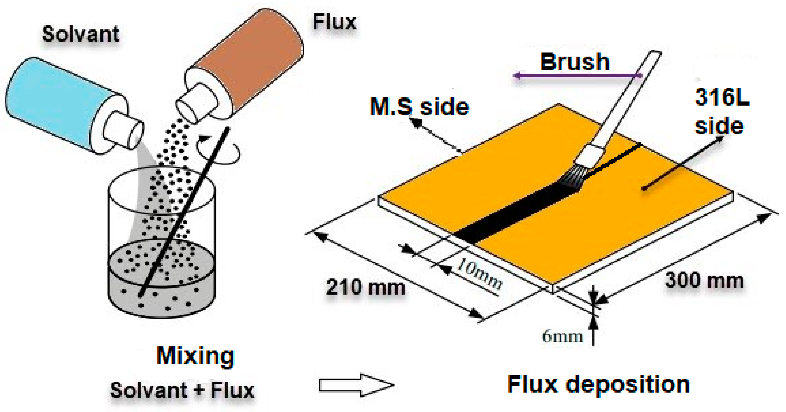 Crystals 13 01377 g001