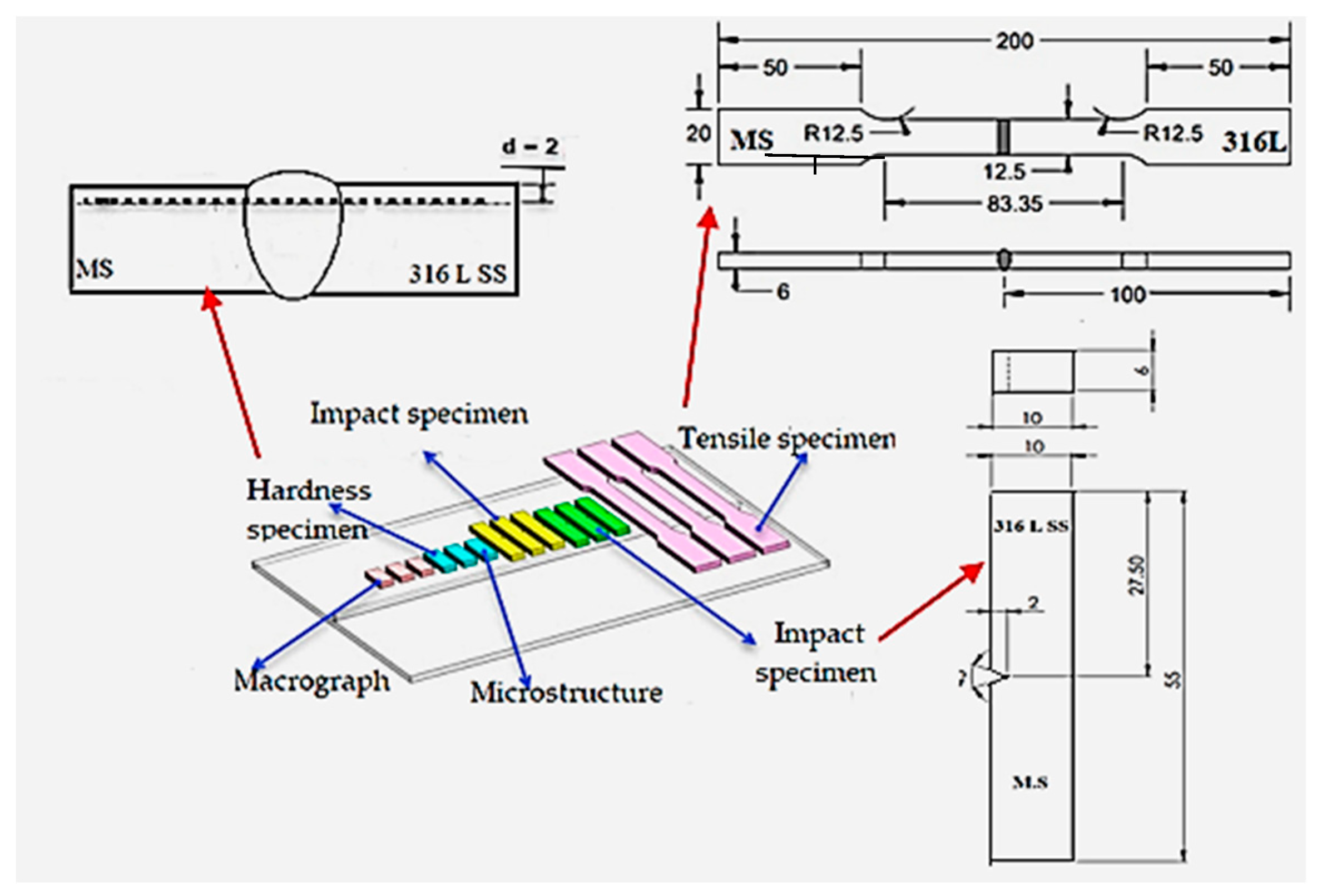 Crystals 13 01377 g002