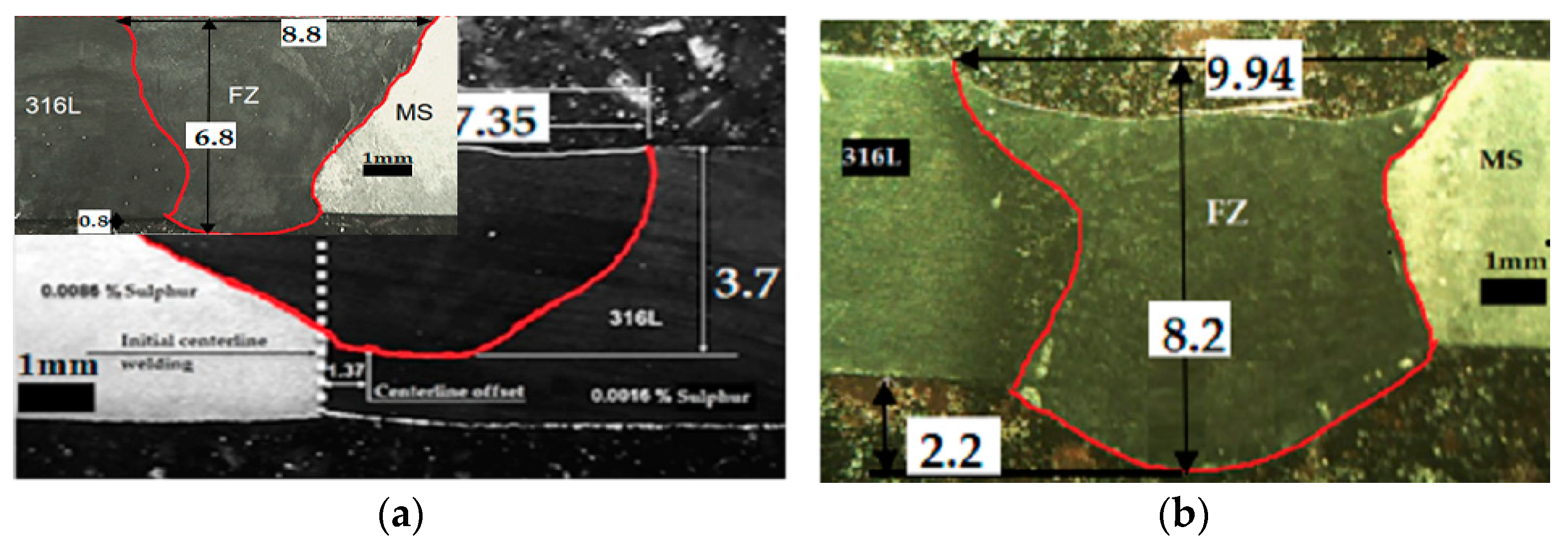 Crystals 13 01377 g004