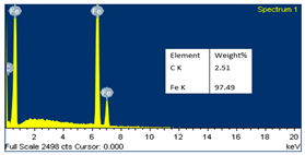 Crystals 13 01377 i002