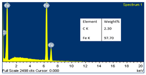Crystals 13 01377 i004