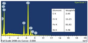 Crystals 13 01377 i012