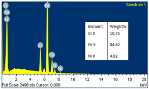 Crystals 13 01377 i014