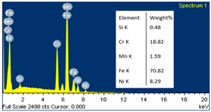 Crystals 13 01377 i018