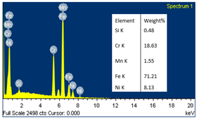 Crystals 13 01377 i020