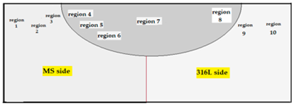 Crystals 13 01377 i022