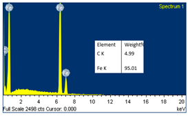 Crystals 13 01377 i025