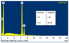 Crystals 13 01377 i027