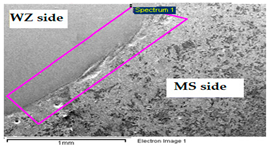 Crystals 13 01377 i030