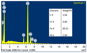Crystals 13 01377 i031