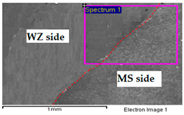 Crystals 13 01377 i032