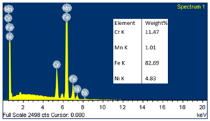 Crystals 13 01377 i035