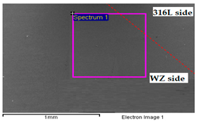 Crystals 13 01377 i038
