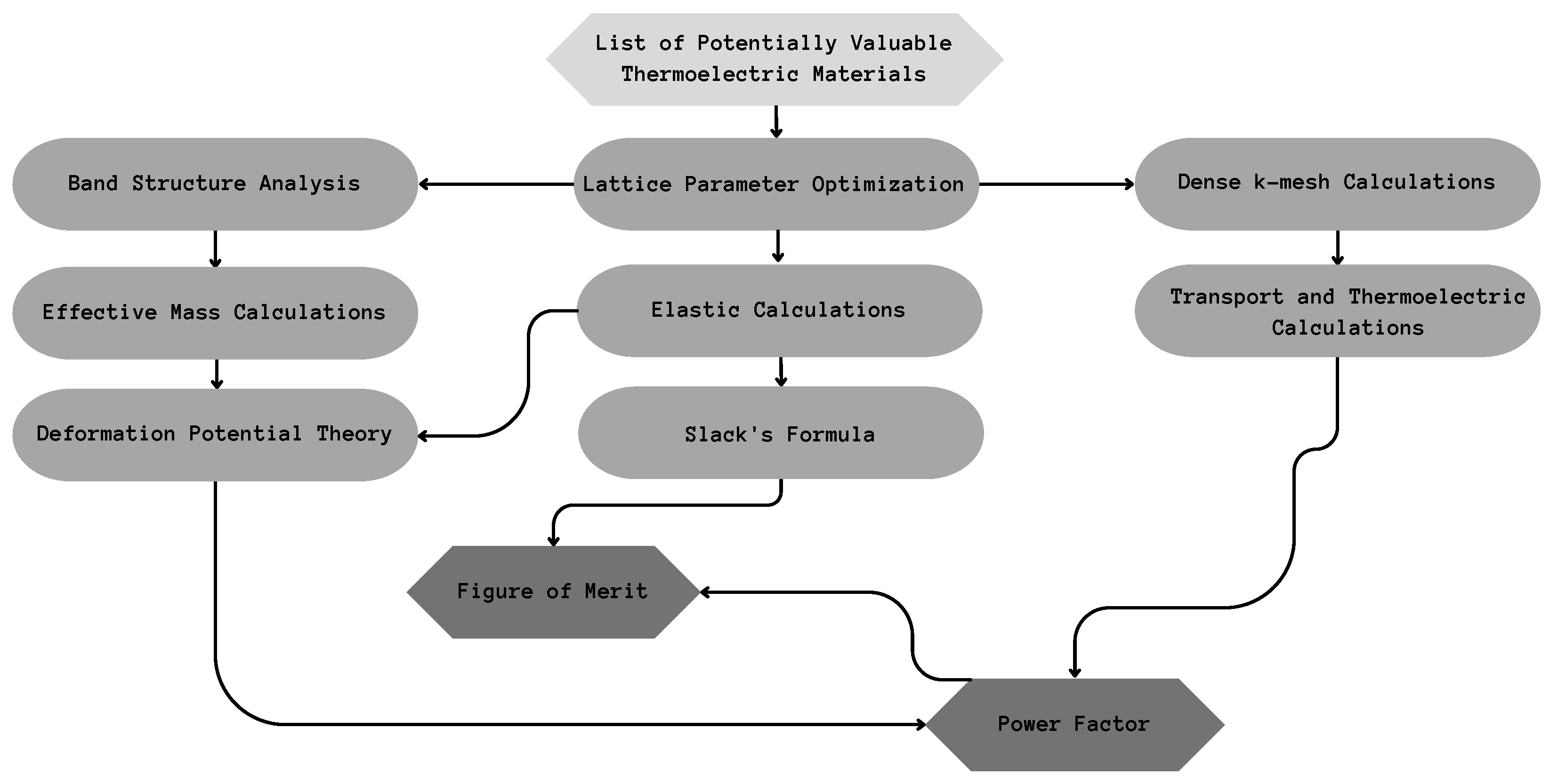 Crystals 13 01378 g001