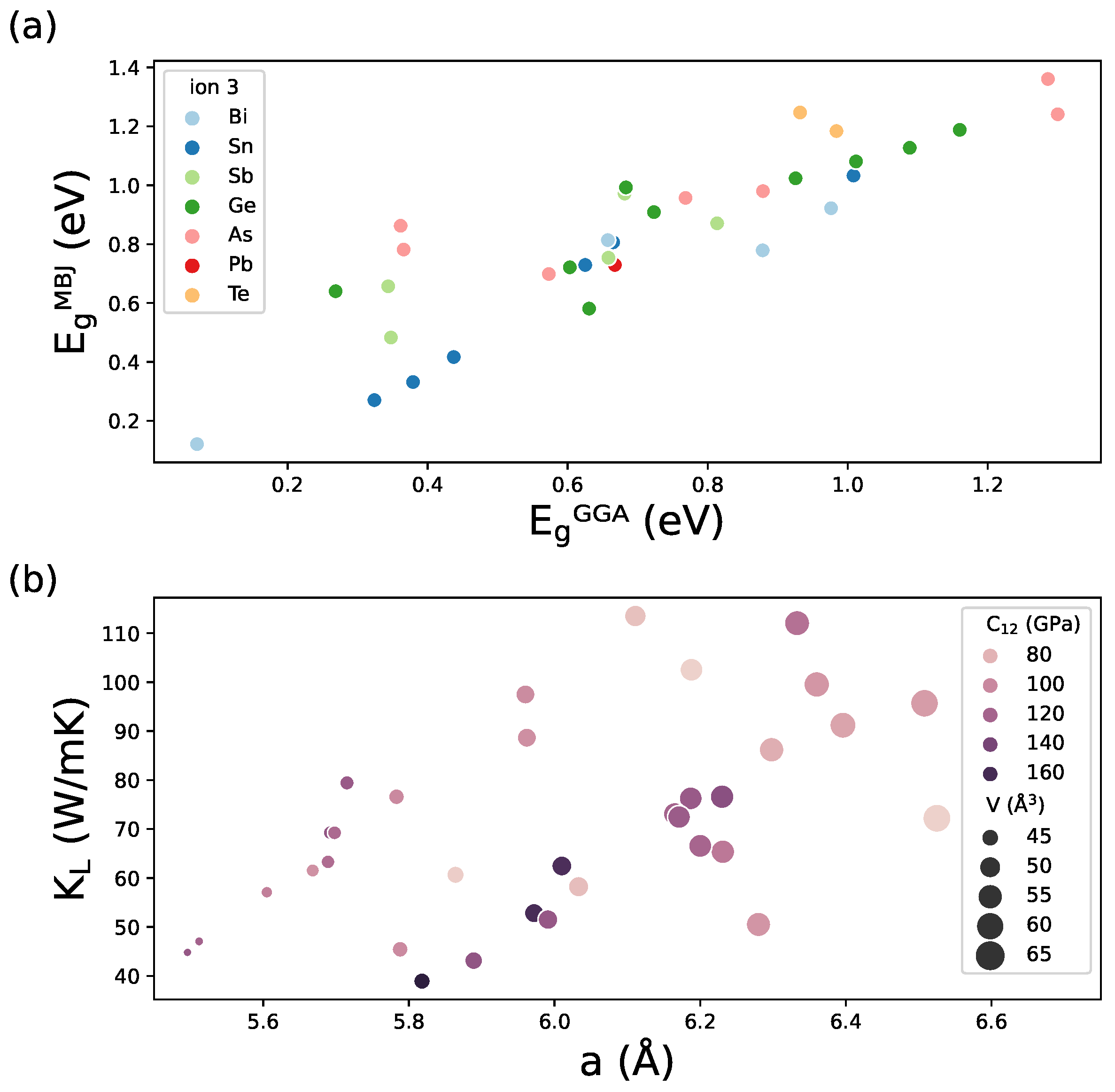 Crystals 13 01378 g003