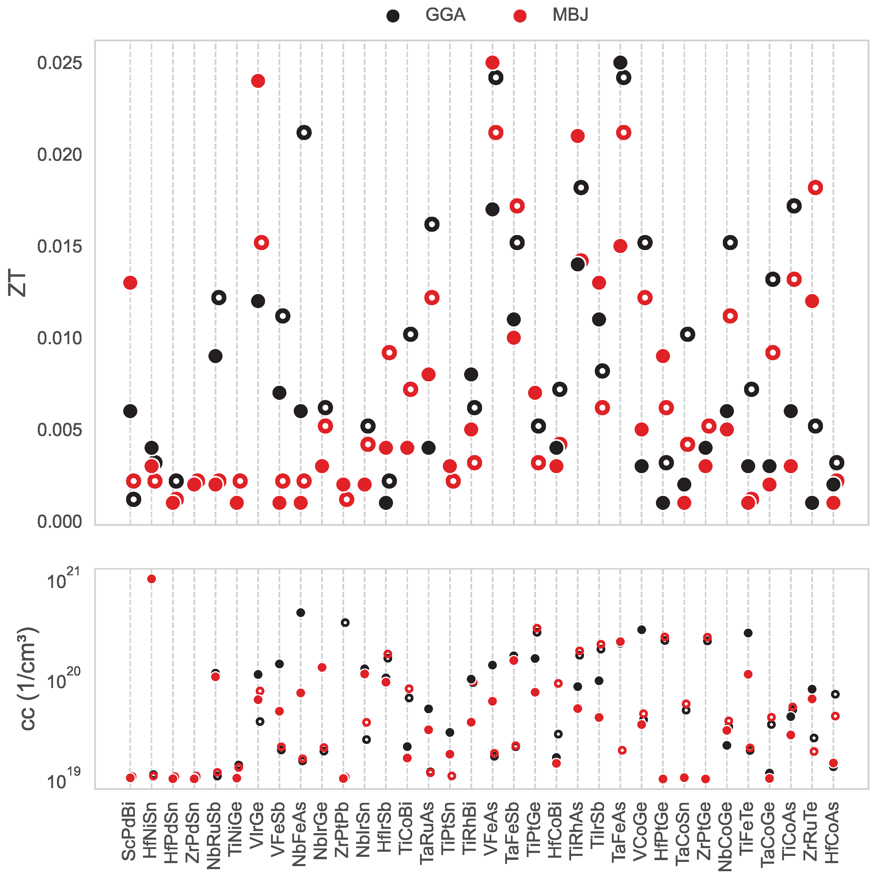 Crystals 13 01378 g005