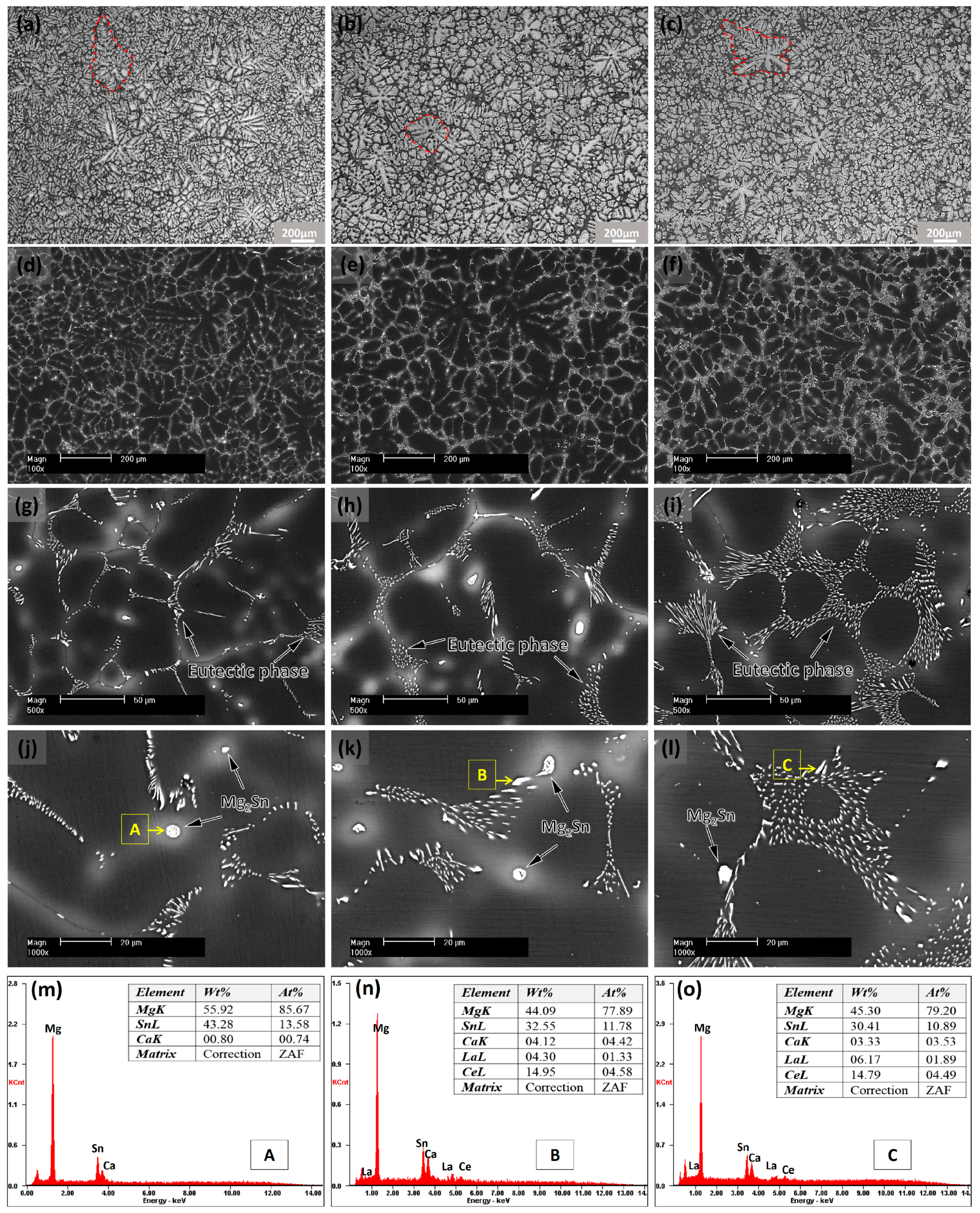 Crystals 13 01379 g001